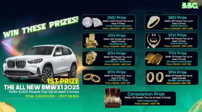 077win - Gold v4.8.4 Screenshot 4 - game